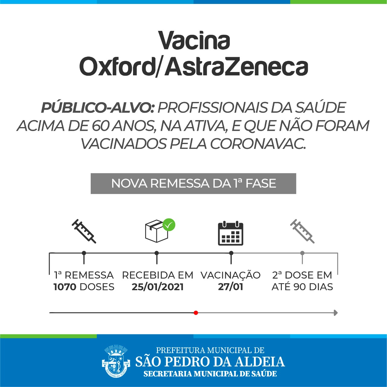 São Pedro da Aldeia recebe 1070 doses da vacina Oxford/AstraZeneca